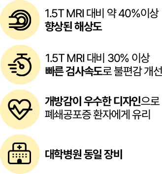 1.5T MRI 대비 약 40%이상 향상된 해상도 / 1.5T MRI 대비 30% 이상 빠른 검사속도로 불편감 개선 / 개방감이 우수한 디자인으로 폐쇄공포증 환자에게 유리 / 대학병원 동일 장비